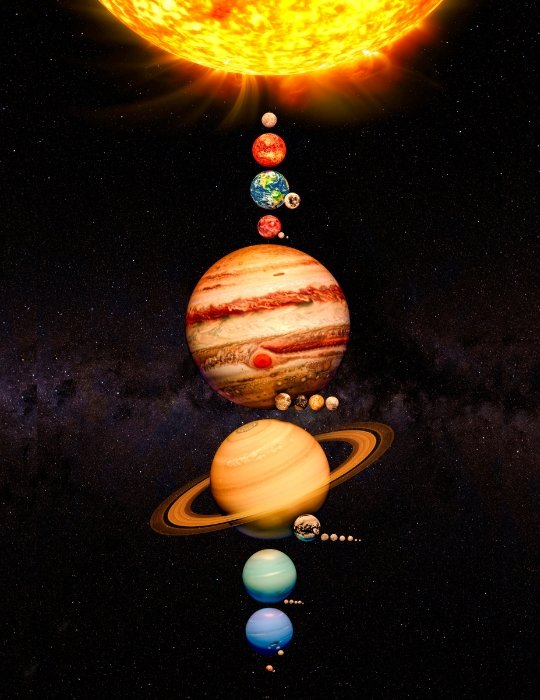 नक्षत्र ज्योतिष एवं ग्रह दशा विश्लेषण